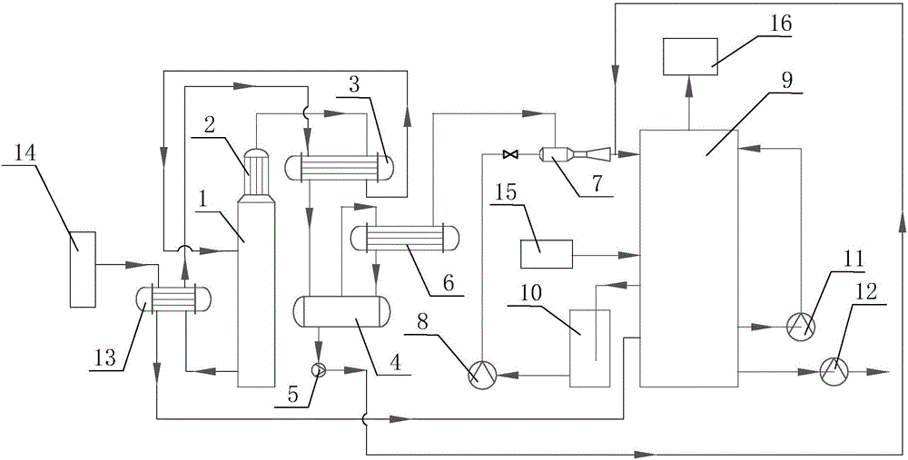 Coal gas deamination and residual ammonia liquor vacuum distillation integrated production method and system
