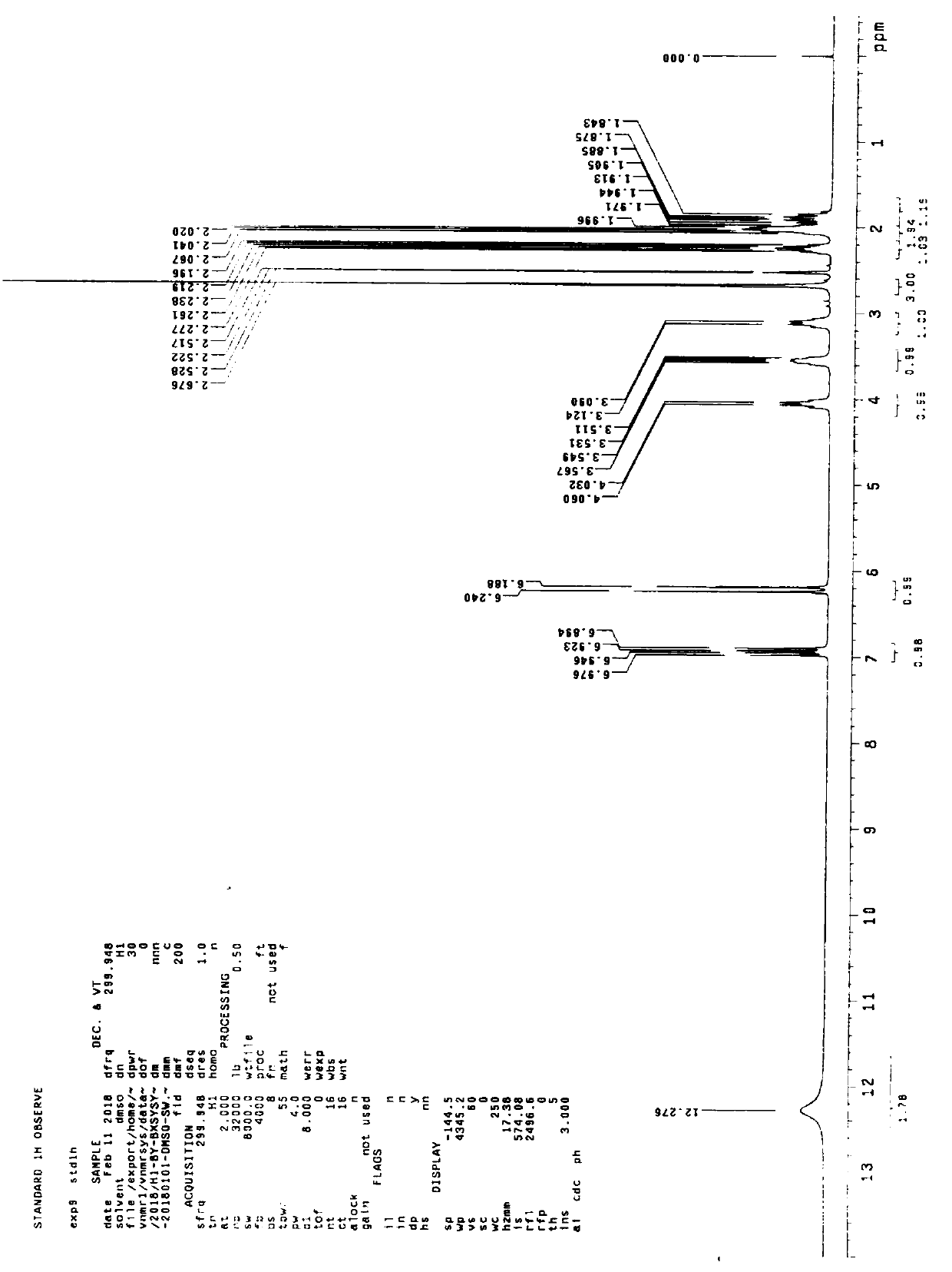 Compound (e)-3-(1-methylpyrrolidin-2-yl)-acrylic acid hydrochloride and its synthesis method