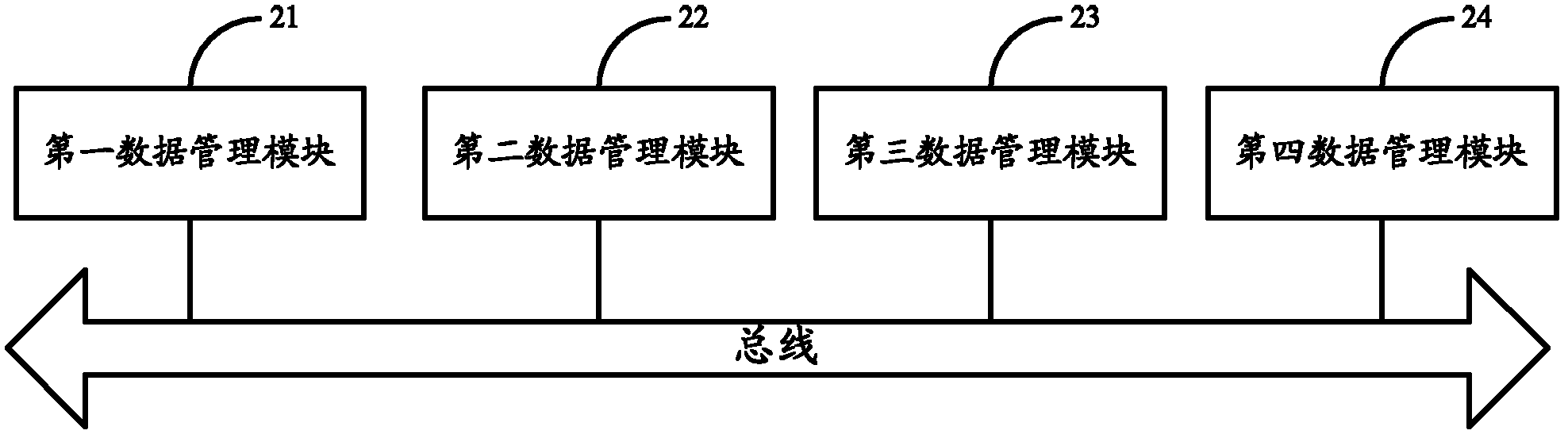 Method and system for determining risk value of security incident