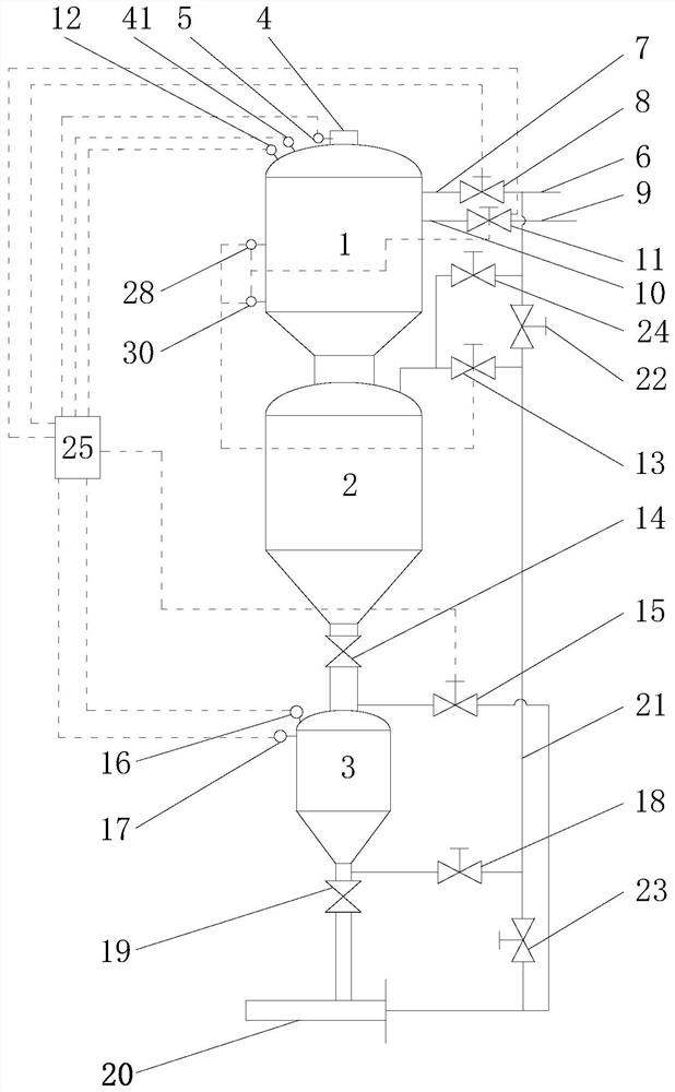 A kind of coal ash slag cooling slag discharge method