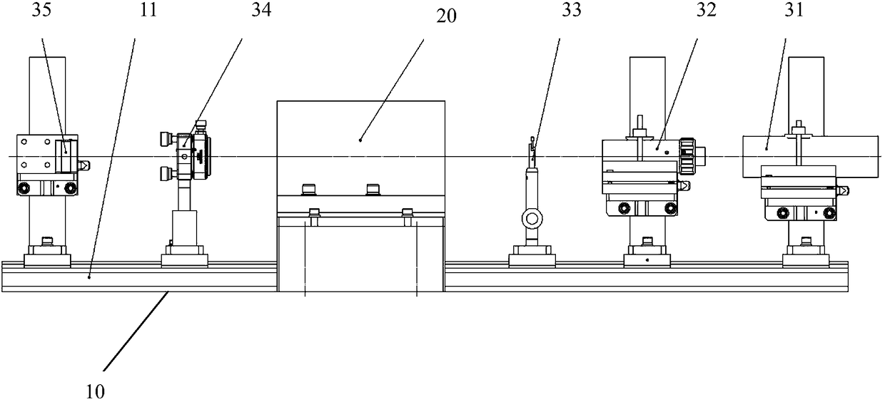 Mounting, calibrating and checking system for laser scanner