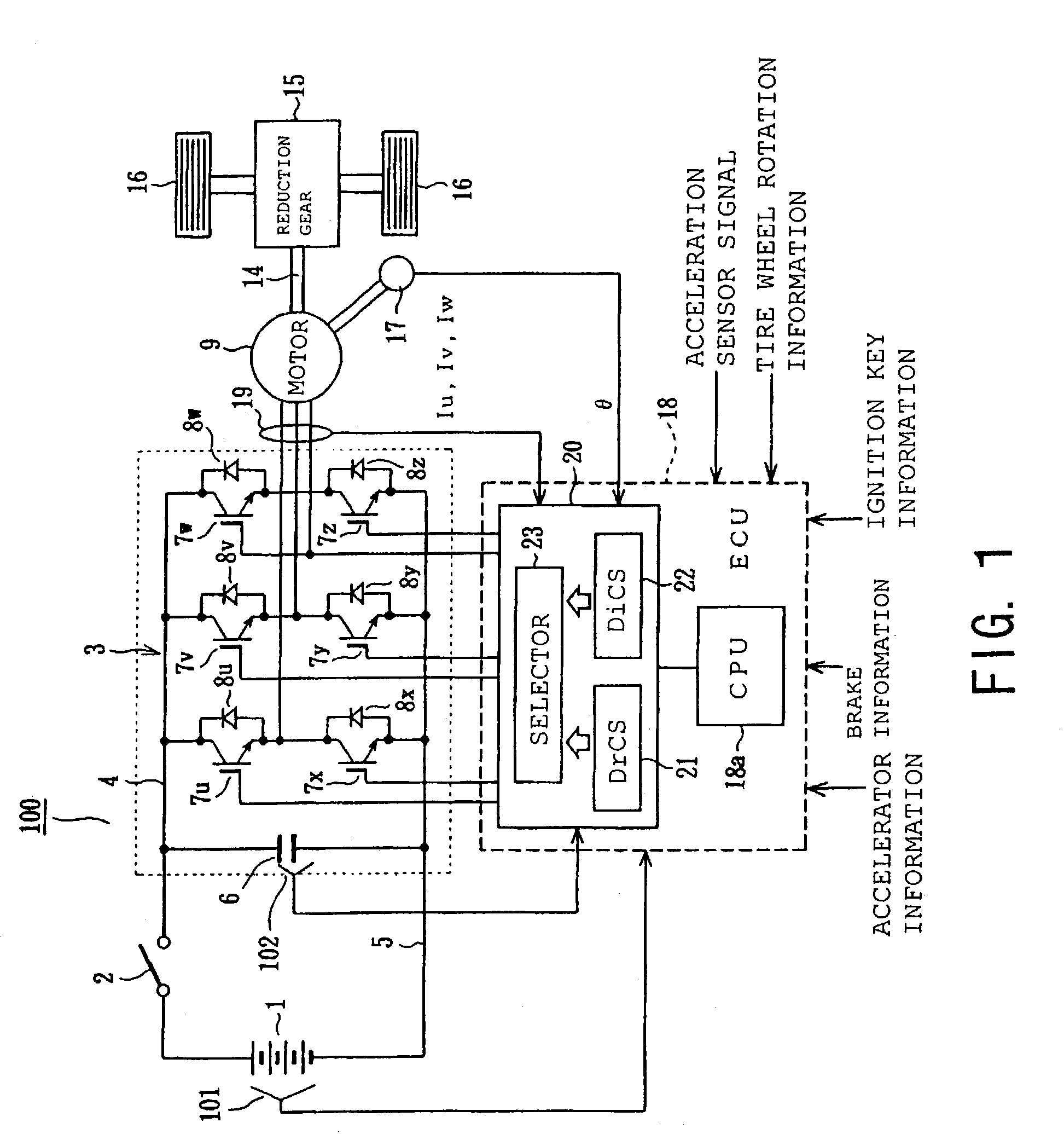 Inverter control device and electric vehicle thereof