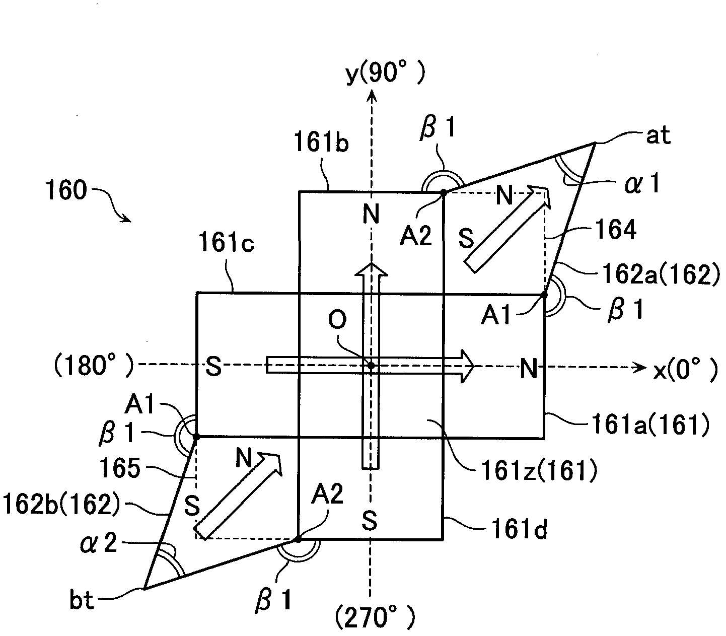 Rotation angle detecting device