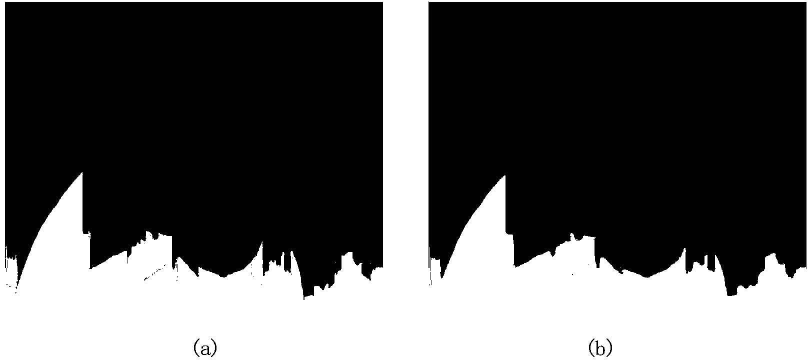 Depth estimation method based on relative height-depth clue