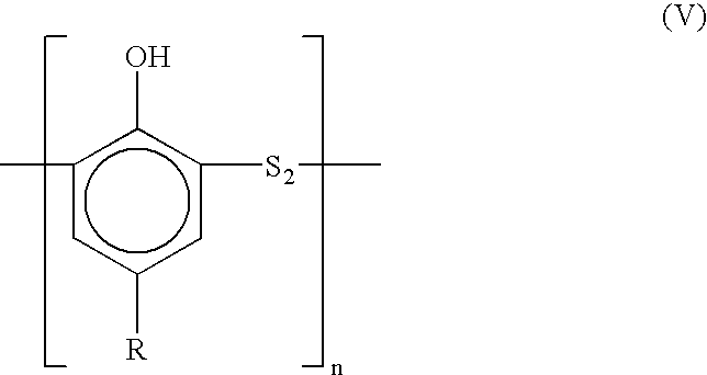 Dimeric and polymeric alkylphenol polysulfides