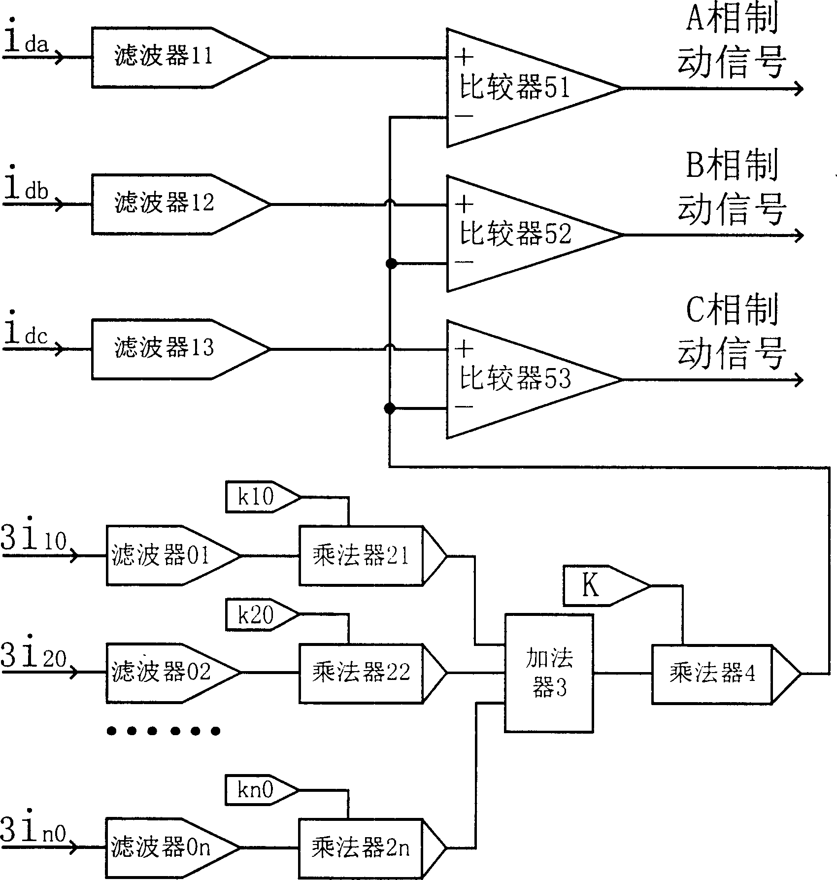 Phase-splitting integrated brake device for preventing multiple-branch voltage transformer differential protection unwanted operation