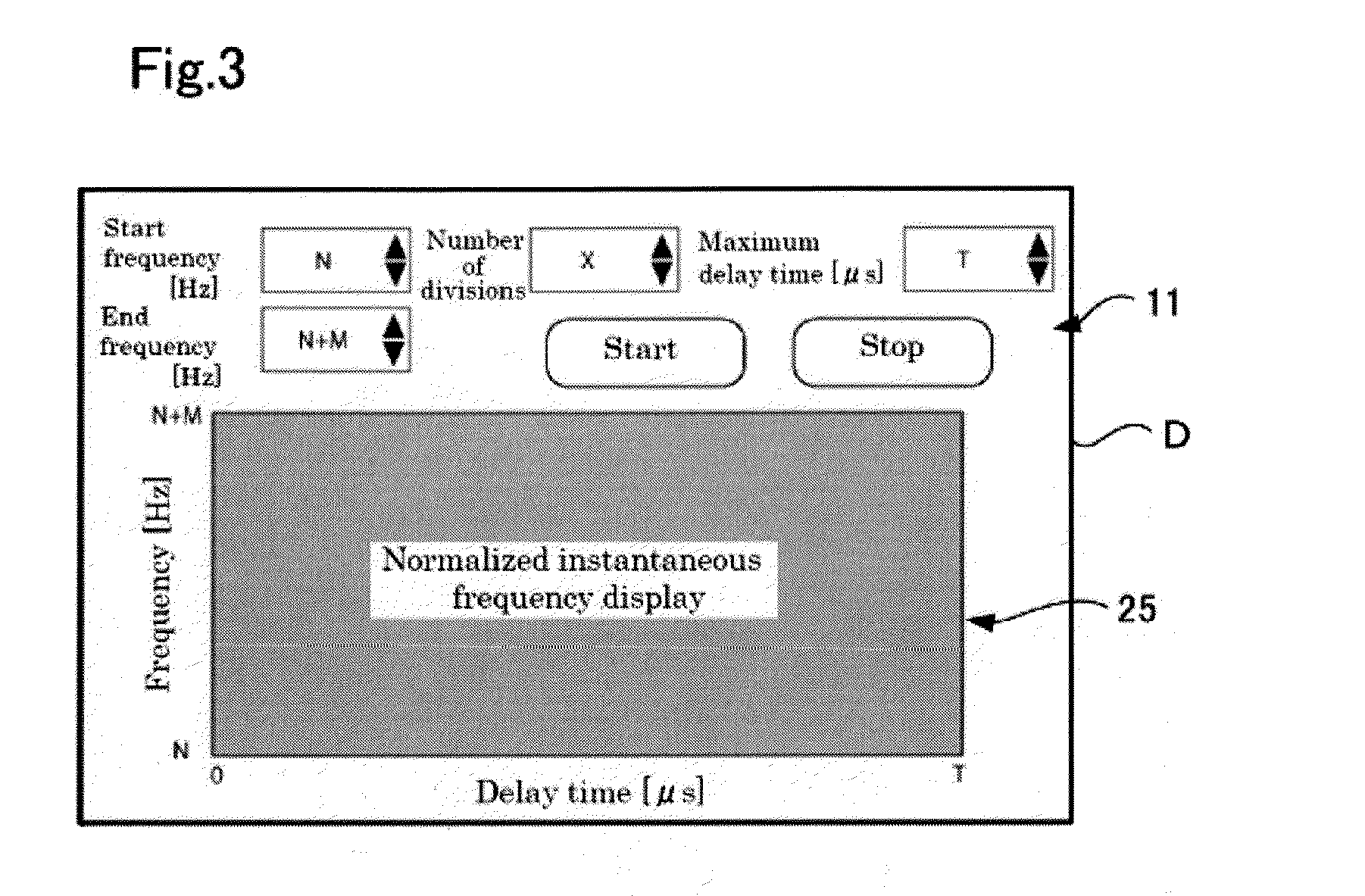 Method and device for measurement of propagation delay characteristic in multipath propagation environment, and external audio perception device