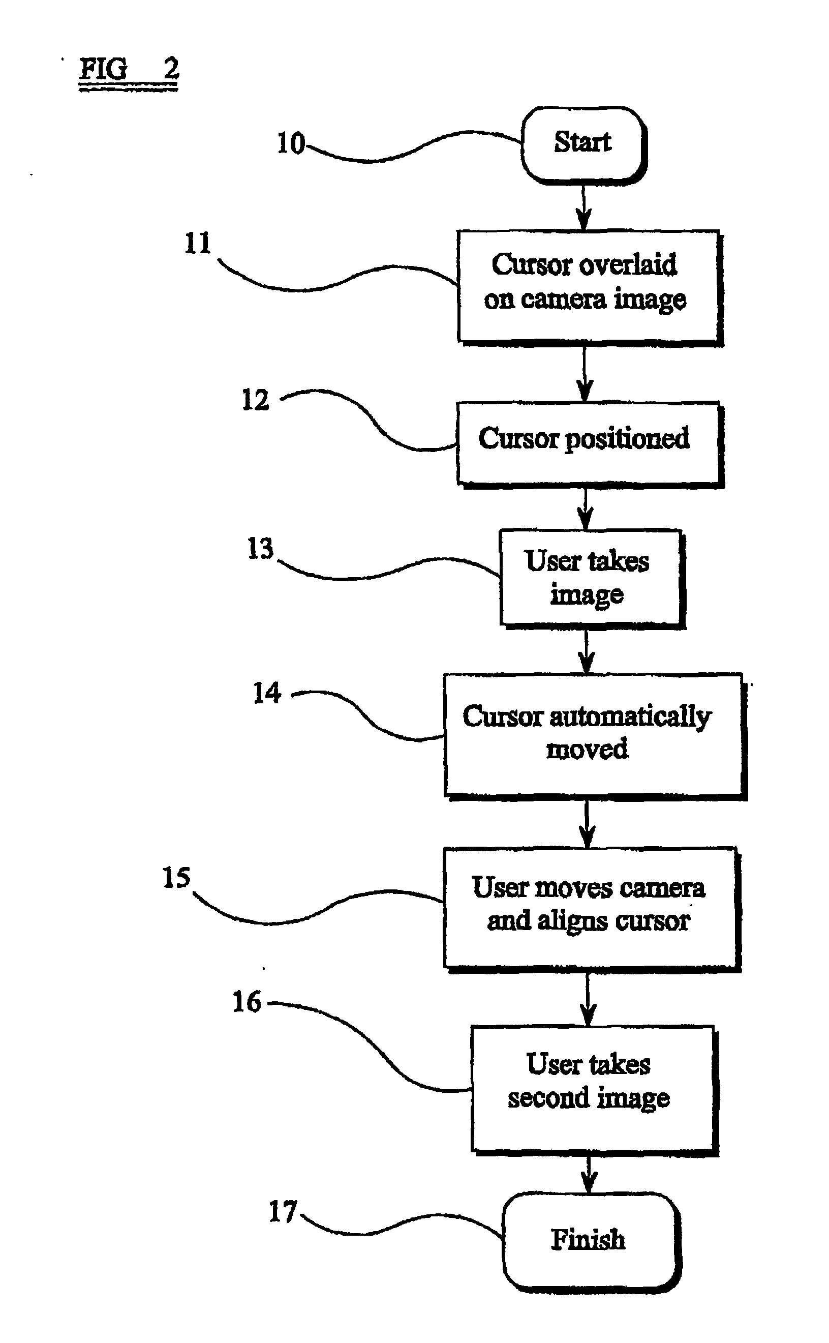 Method of and apparatus for selecting a stereoscopic pair of images