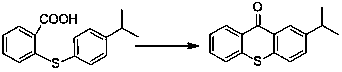 Preparation method of 2-isopropylthioxanthone