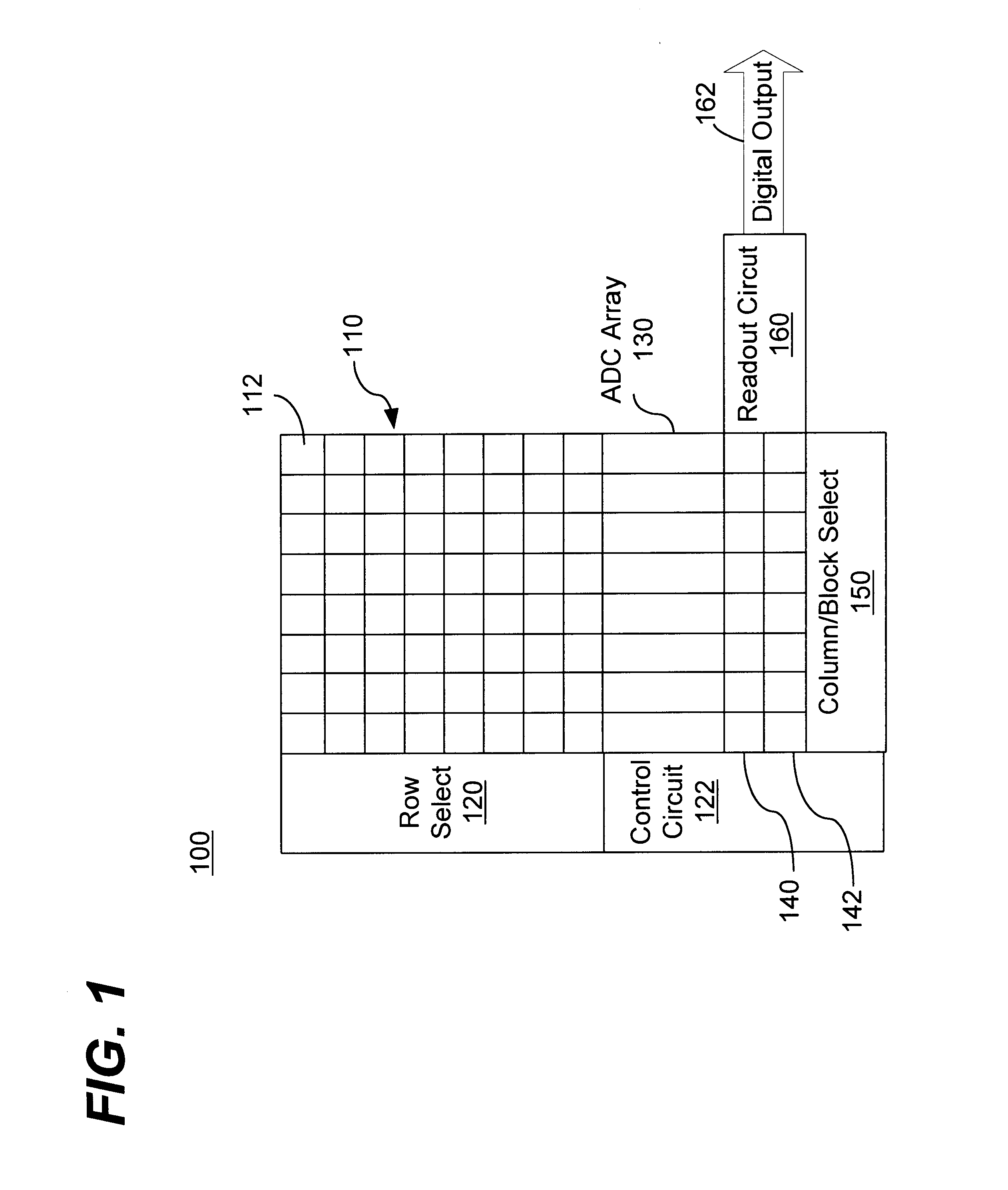 Semiconductor imaging sensor array devices with dual-port digital readout