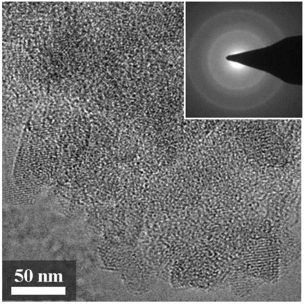 Double-metal co-doped carbon nano-composite material, double-metal-nitrogen-carbon nano-catalyst as well as preparation method and application thereof