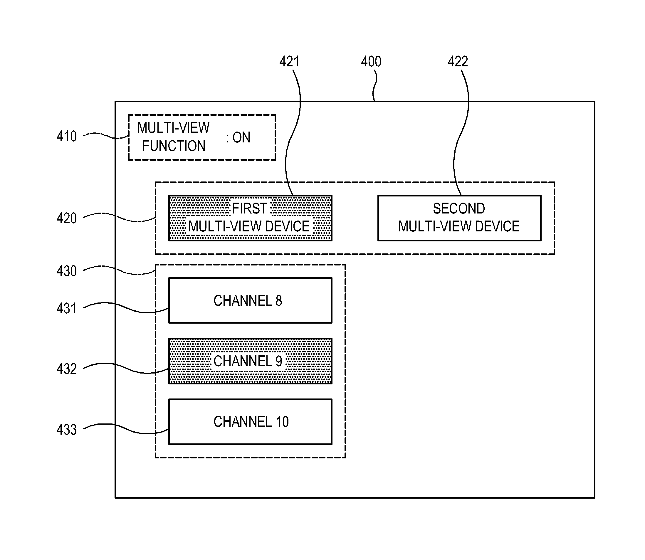 Display apparatus and mode selection method thereof