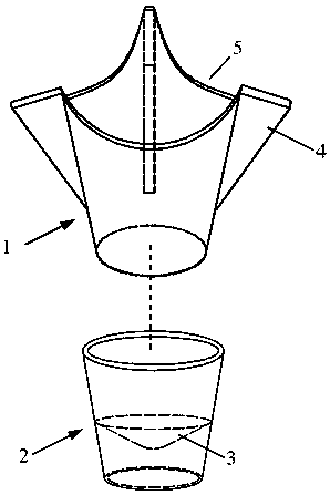 Suspension cell sphere immunofluorescent staining method and staining device