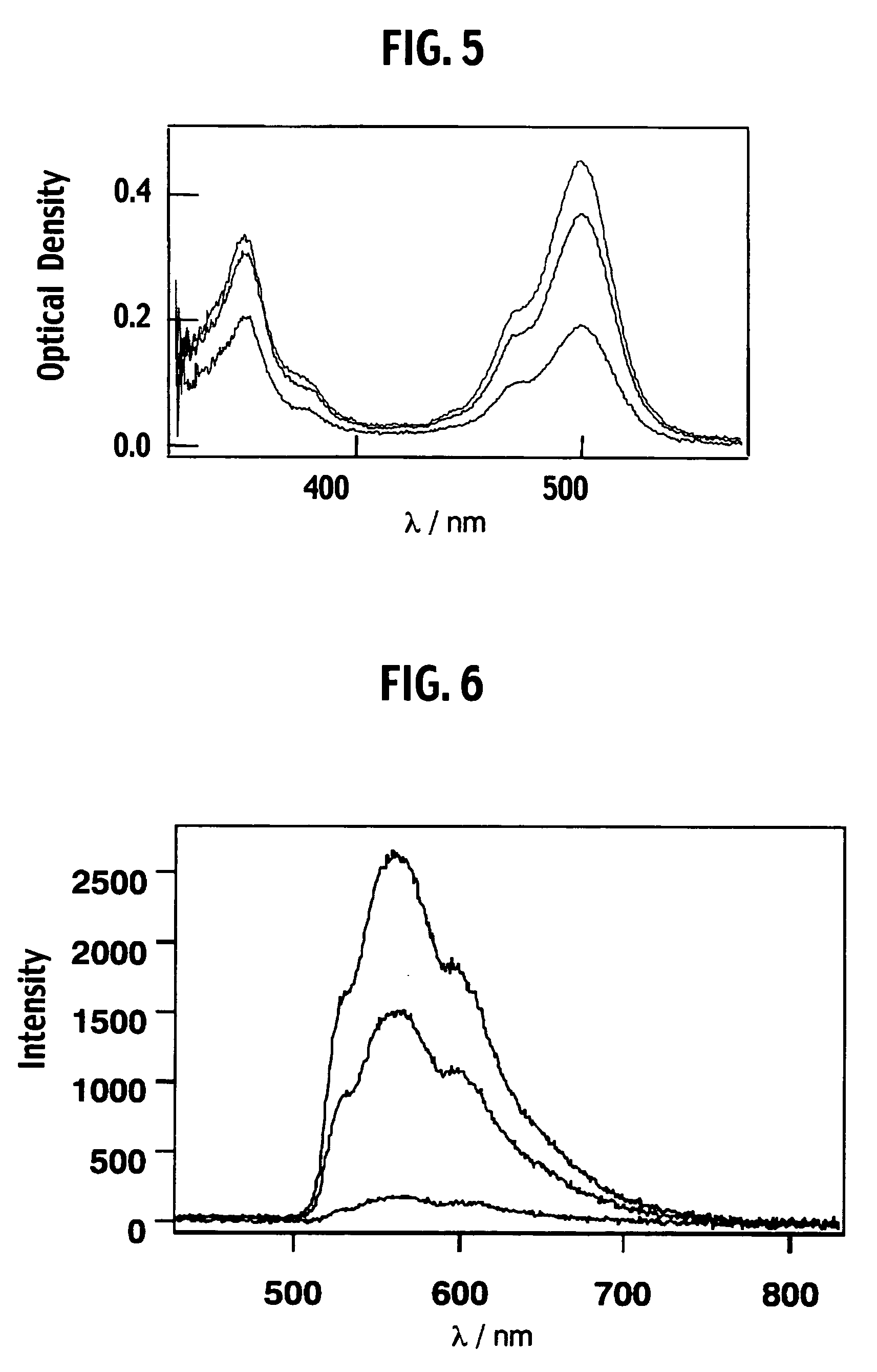 Luminescence system, method of luminescence, and chemical substance for luminescence