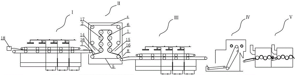 Continuous pad-steam dyeing loose fiber dyeing process