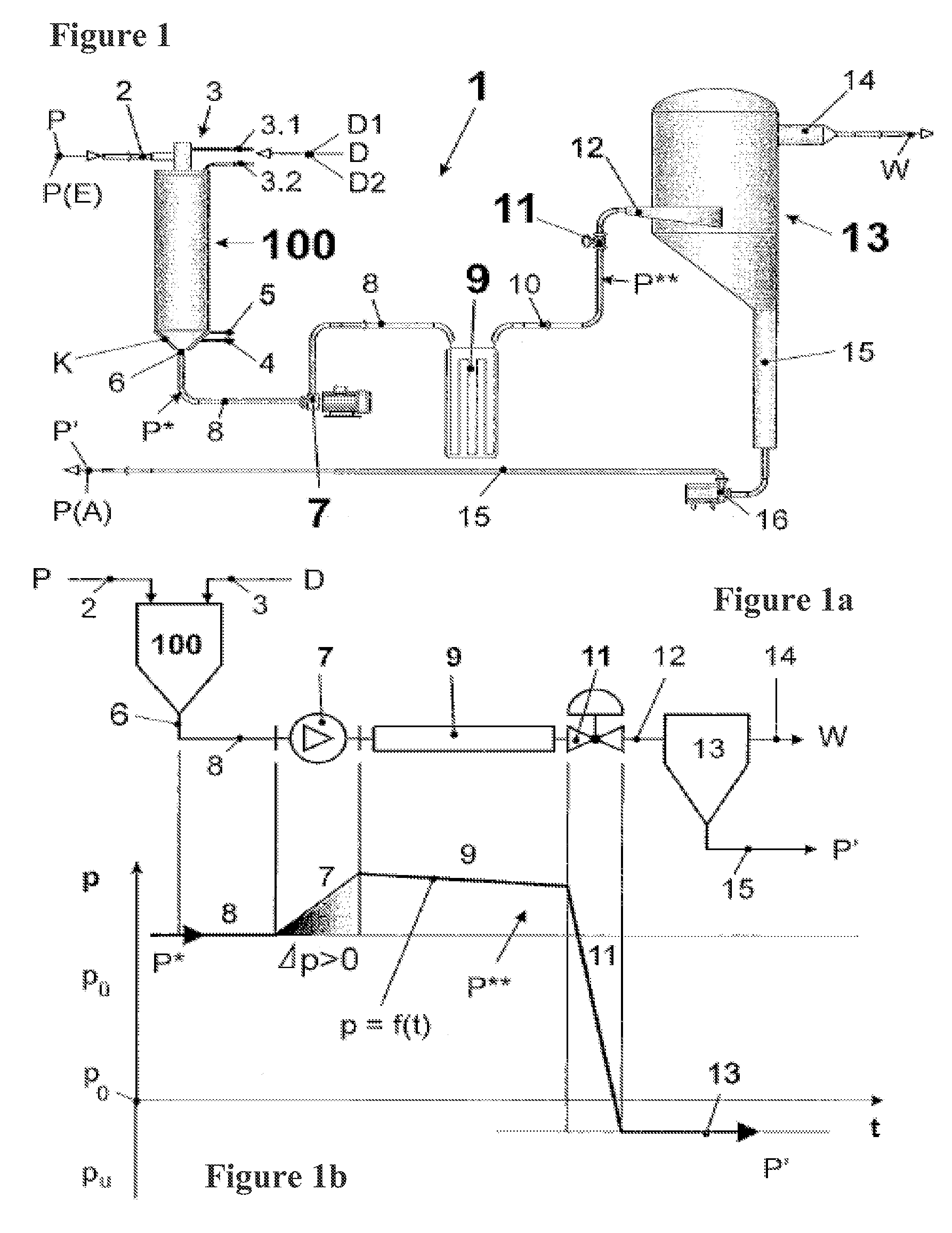 Method and UHT Installation for Treating Heat-Sensitive Liquid Food Products