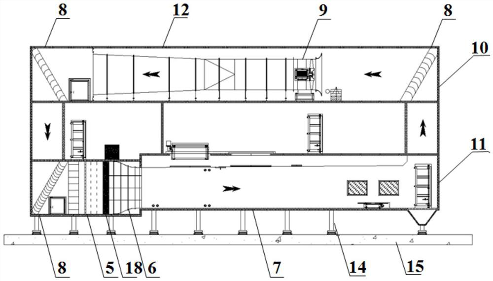 Large-scale low-temperature controllable atmospheric boundary layer test system and method for wind and snow simulation