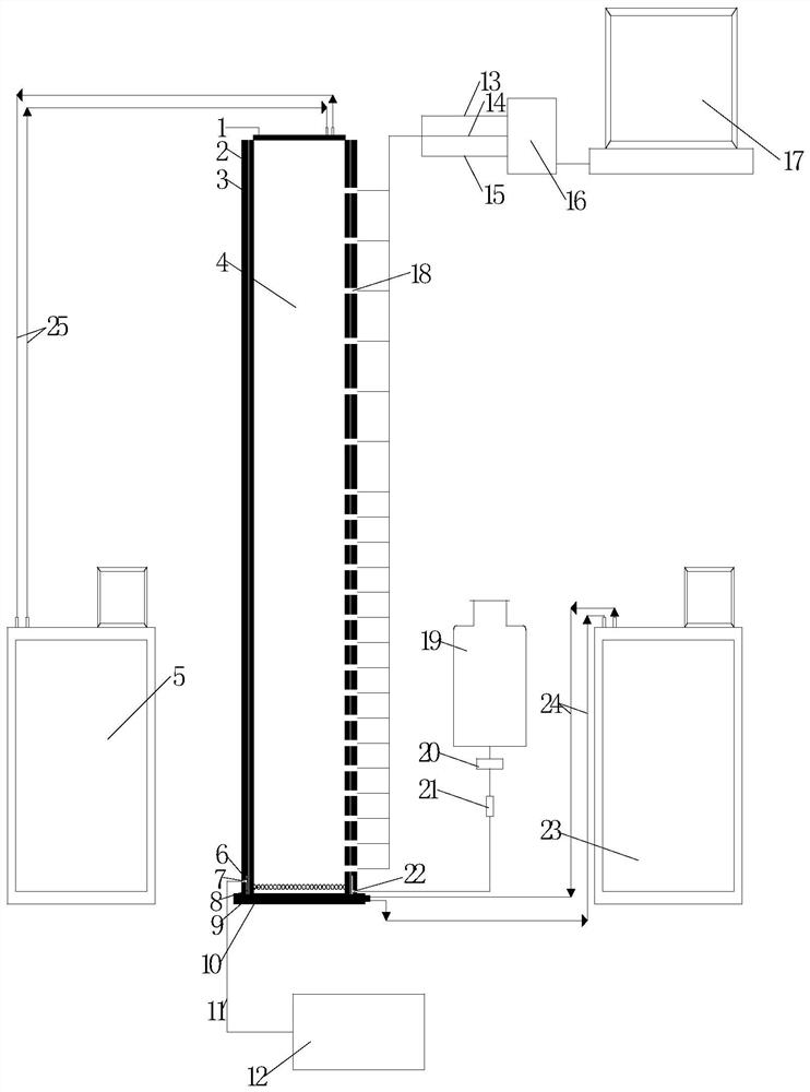 Temperature-controllable water-salt migration automatic test device suitable for multiple environments