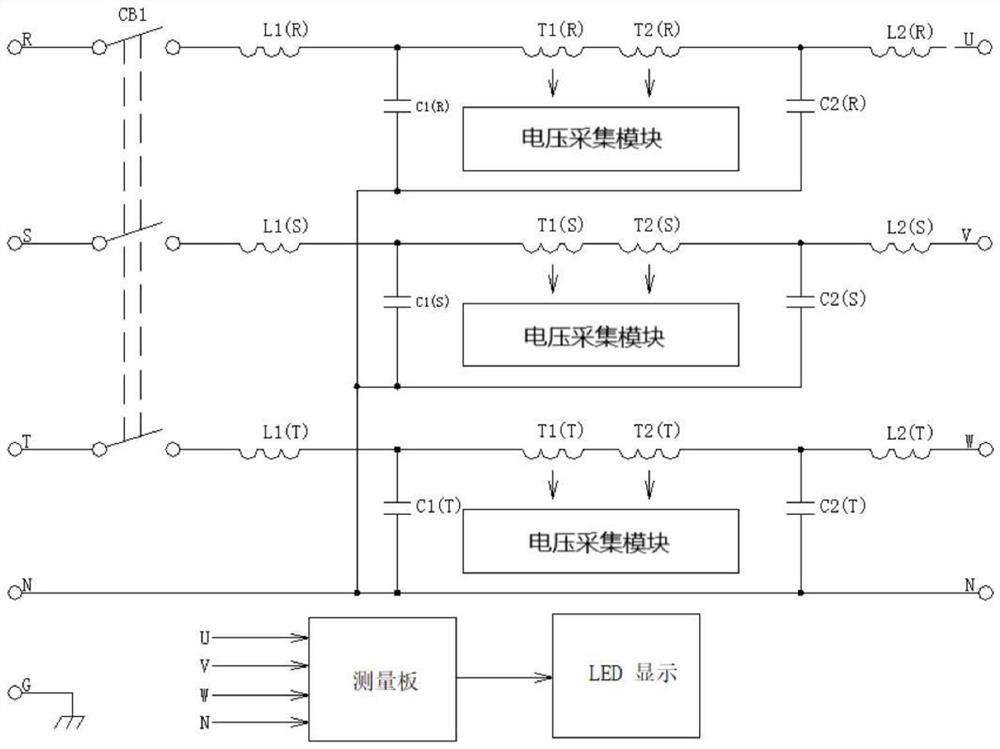 Monitoring system for testing yaw driving cabinet