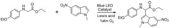 Synthesis method of glycine derivatives