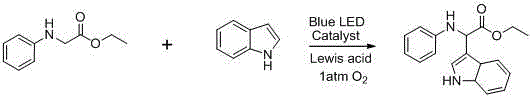 Synthesis method of glycine derivatives