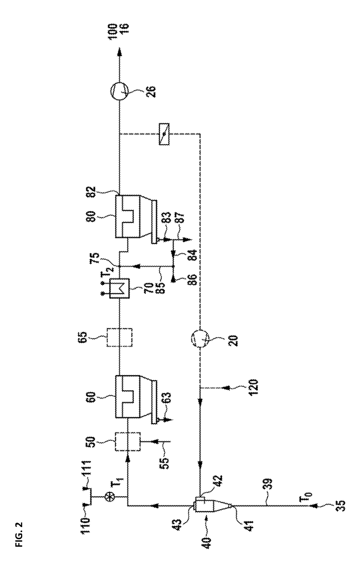 Cement clinker line and a method for operating a cement clinker line