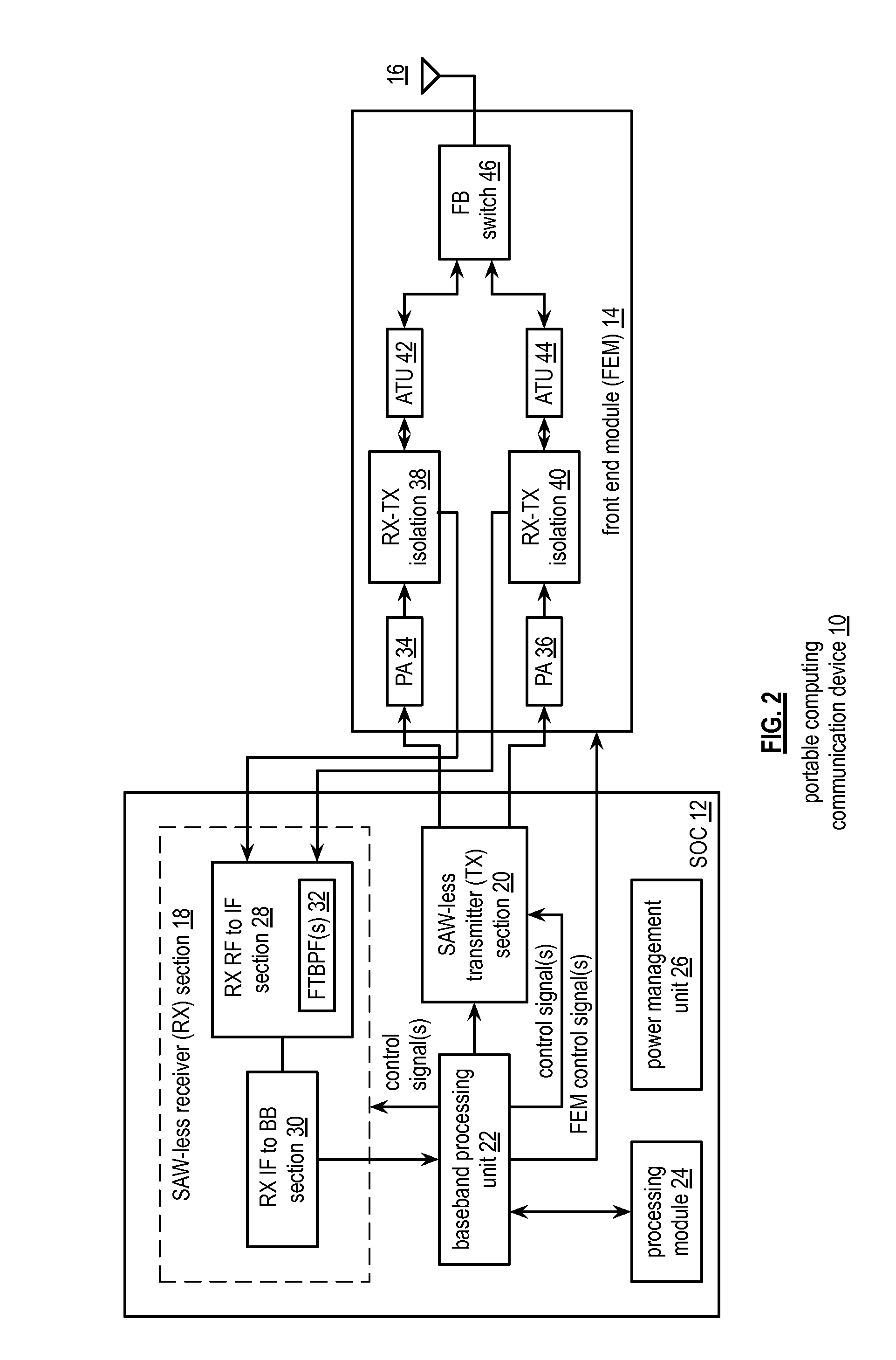 Polar-based RF receiver