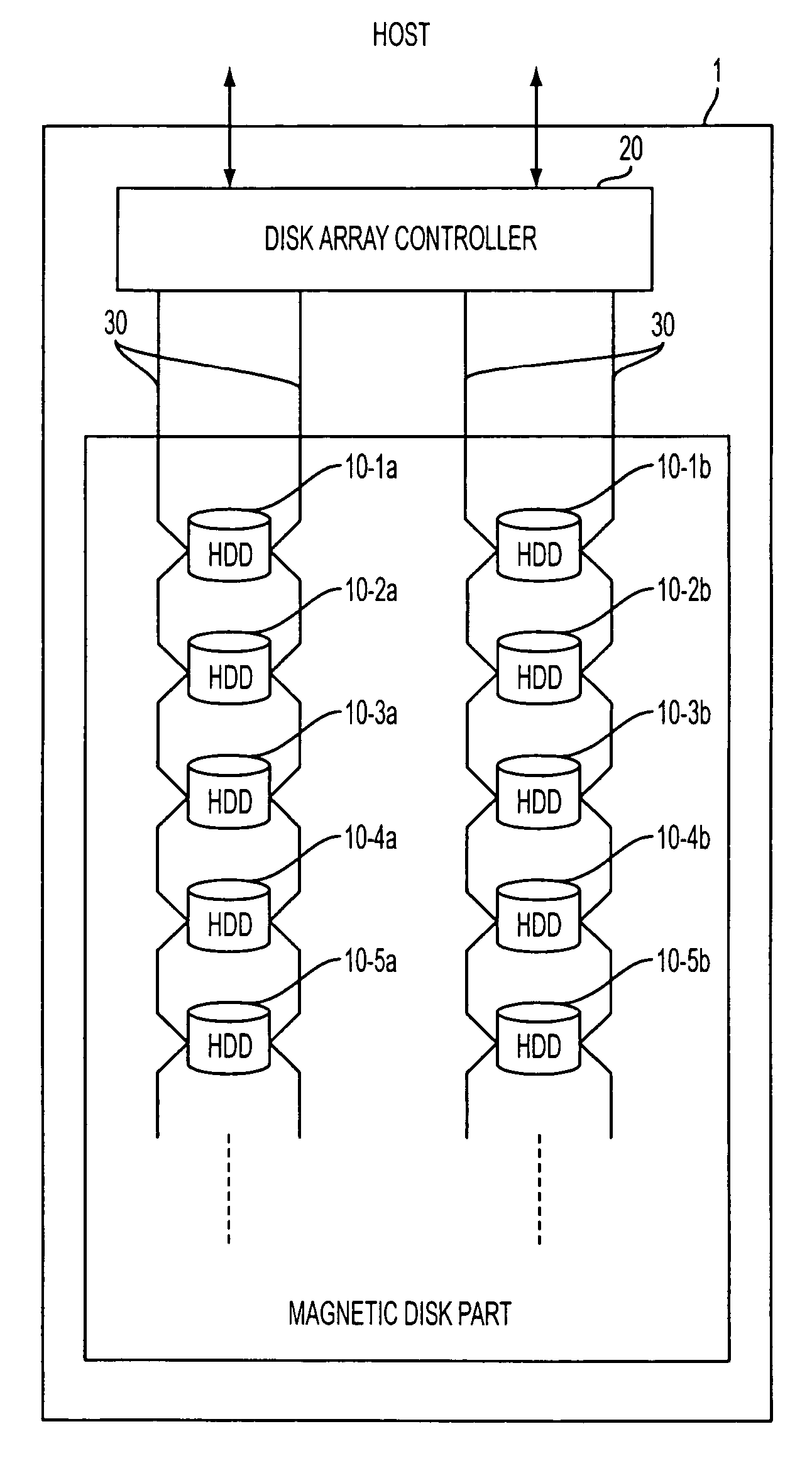 Storage apparatus, control method therefor and program
