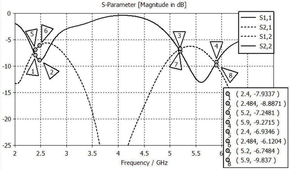 Mimo antenna structure of wifi terminal