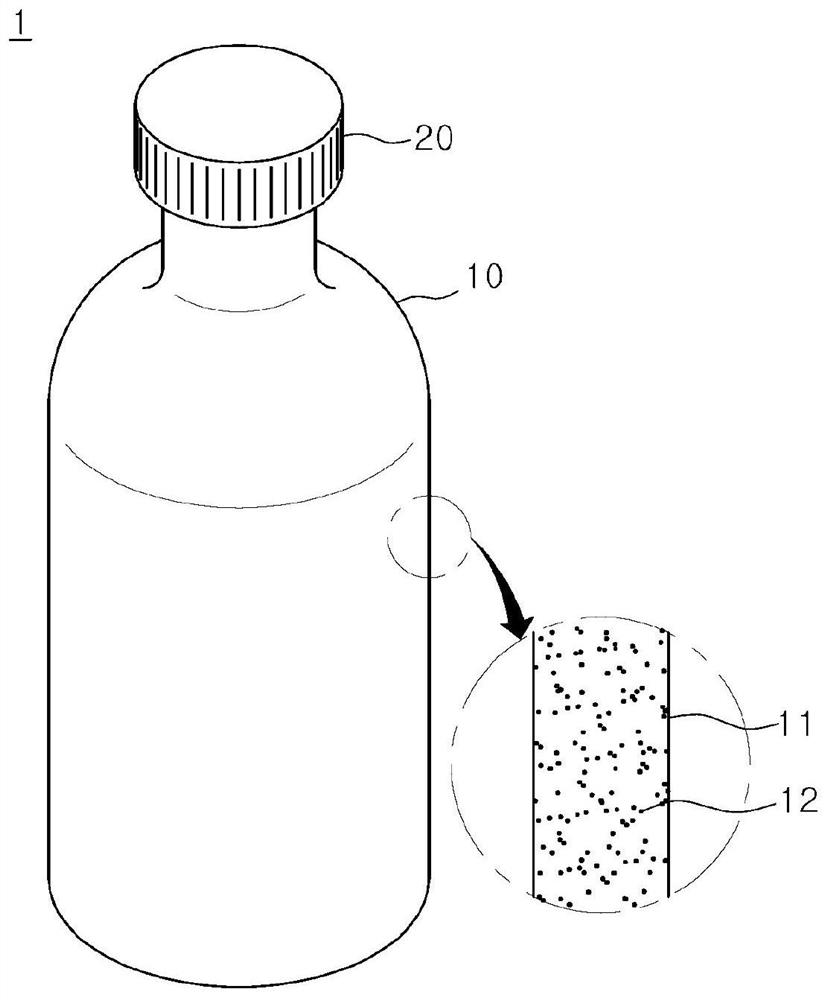 Plastic products containing luminescent substances and methods for distinguishing authenticity thereof