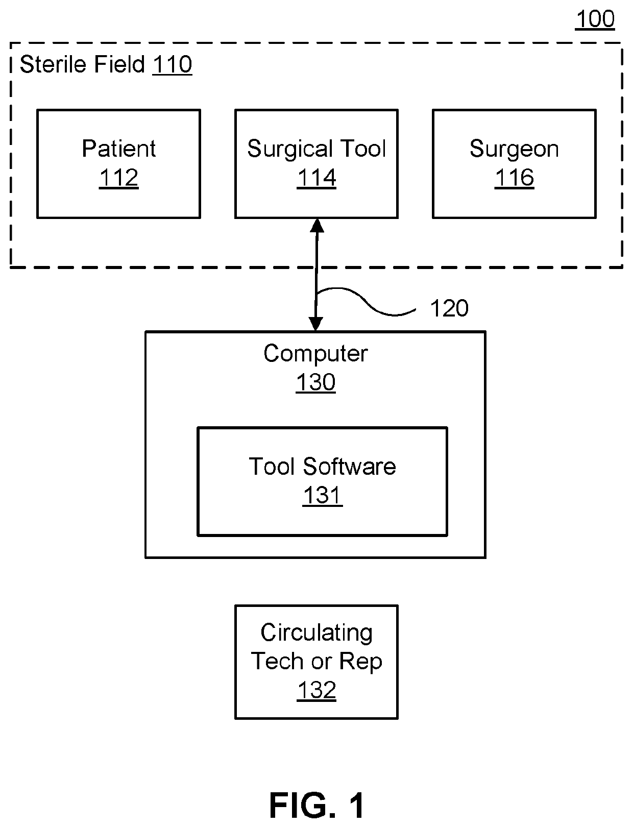 Tool for inserting an implant and method of using same