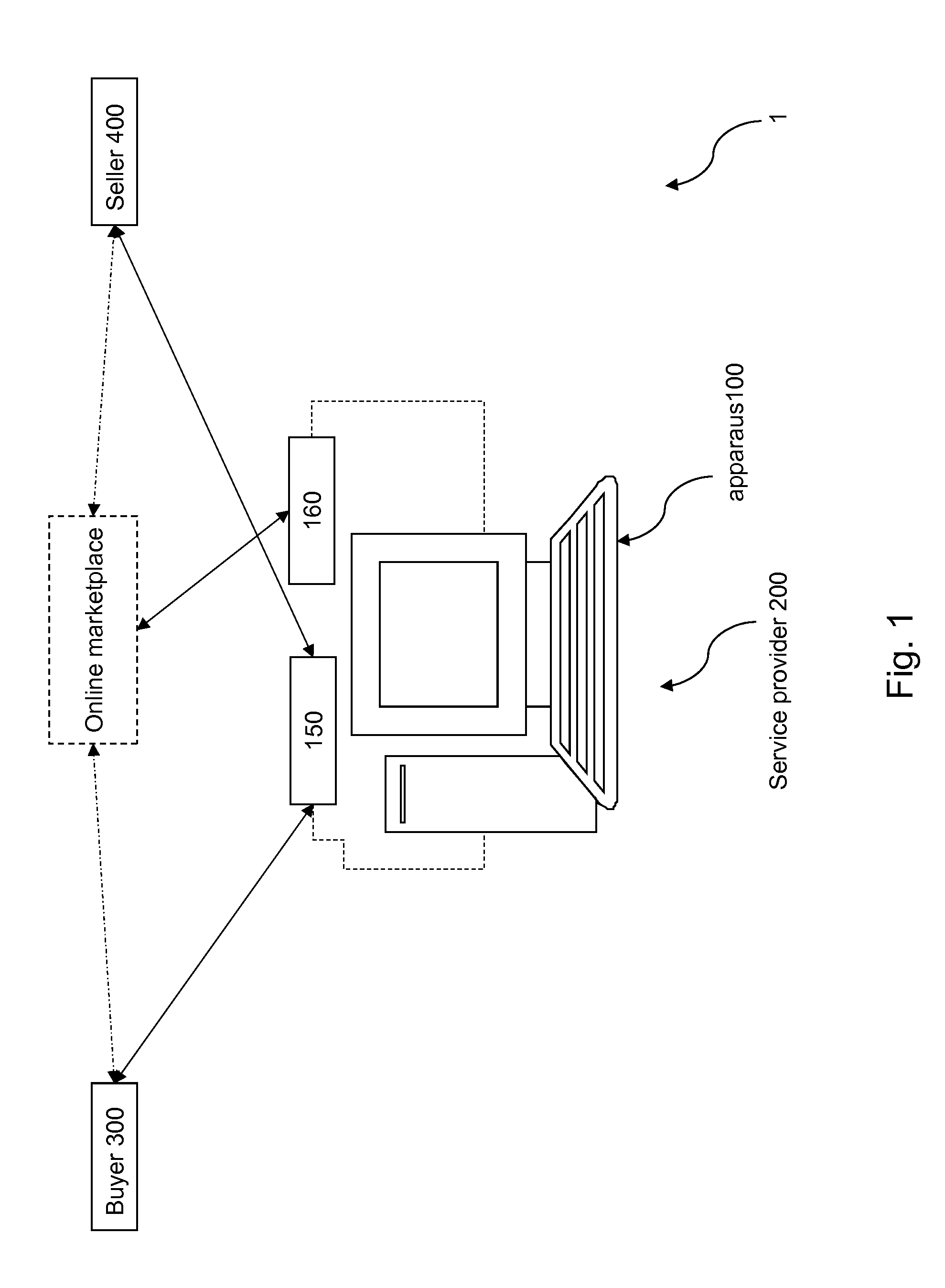 Method and apparatus for matching buyers with sellers in a marketplace to facilitate trade