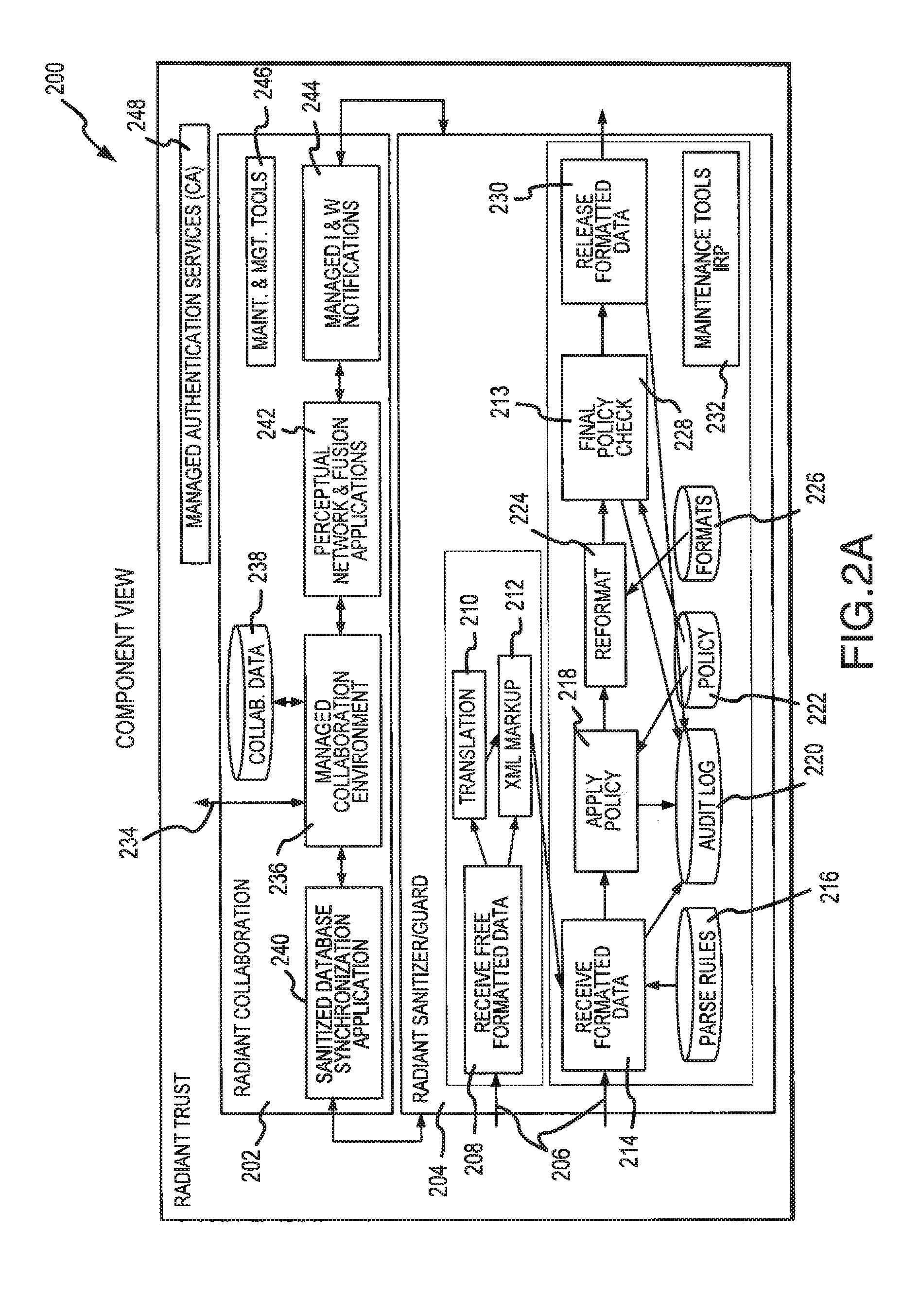 System for enabling collaboration and protecting sensitive data