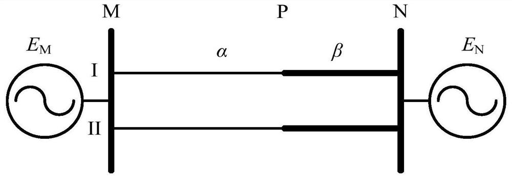 Fault location method for double-circuit hybrid transmission lines on the same pole