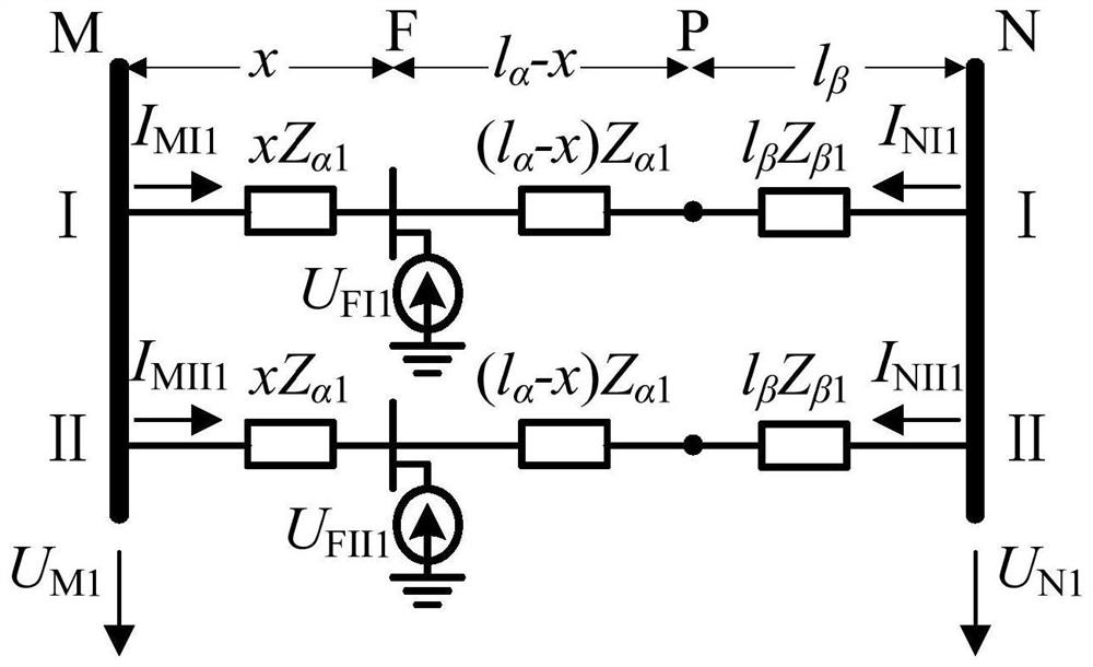 Fault location method for double-circuit hybrid transmission lines on the same pole