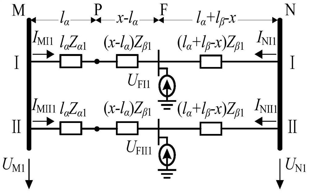 Fault location method for double-circuit hybrid transmission lines on the same pole