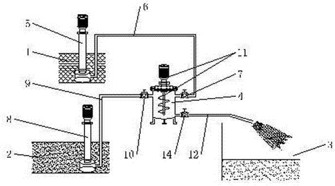 Model test device and model test for injecting flocculant during dredger fill construction