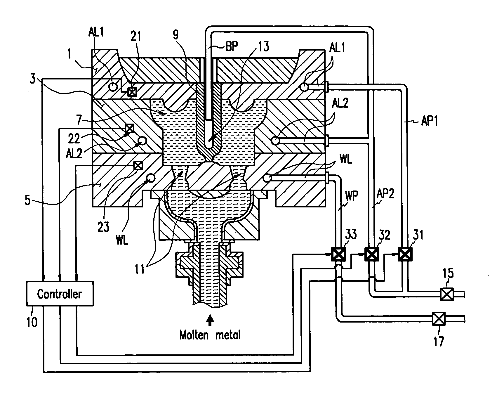 Device for cooling die casting metallic pattern