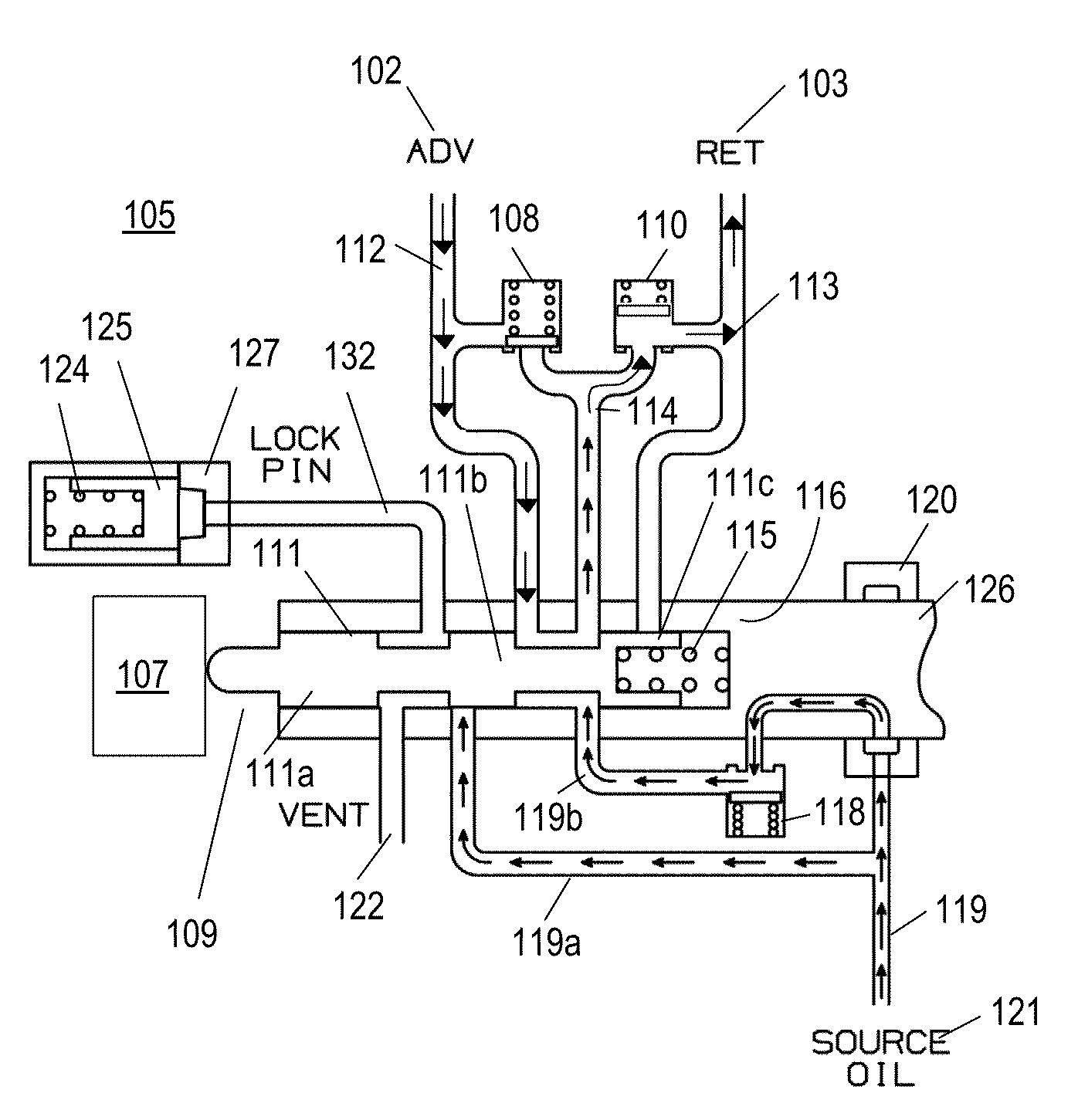 Venting mechanism to enhance warming of a variable cam timing mechanism