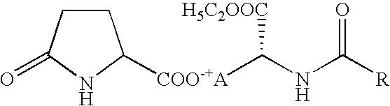 Broad spectrum microbicidal and spermicidal compositions and methods