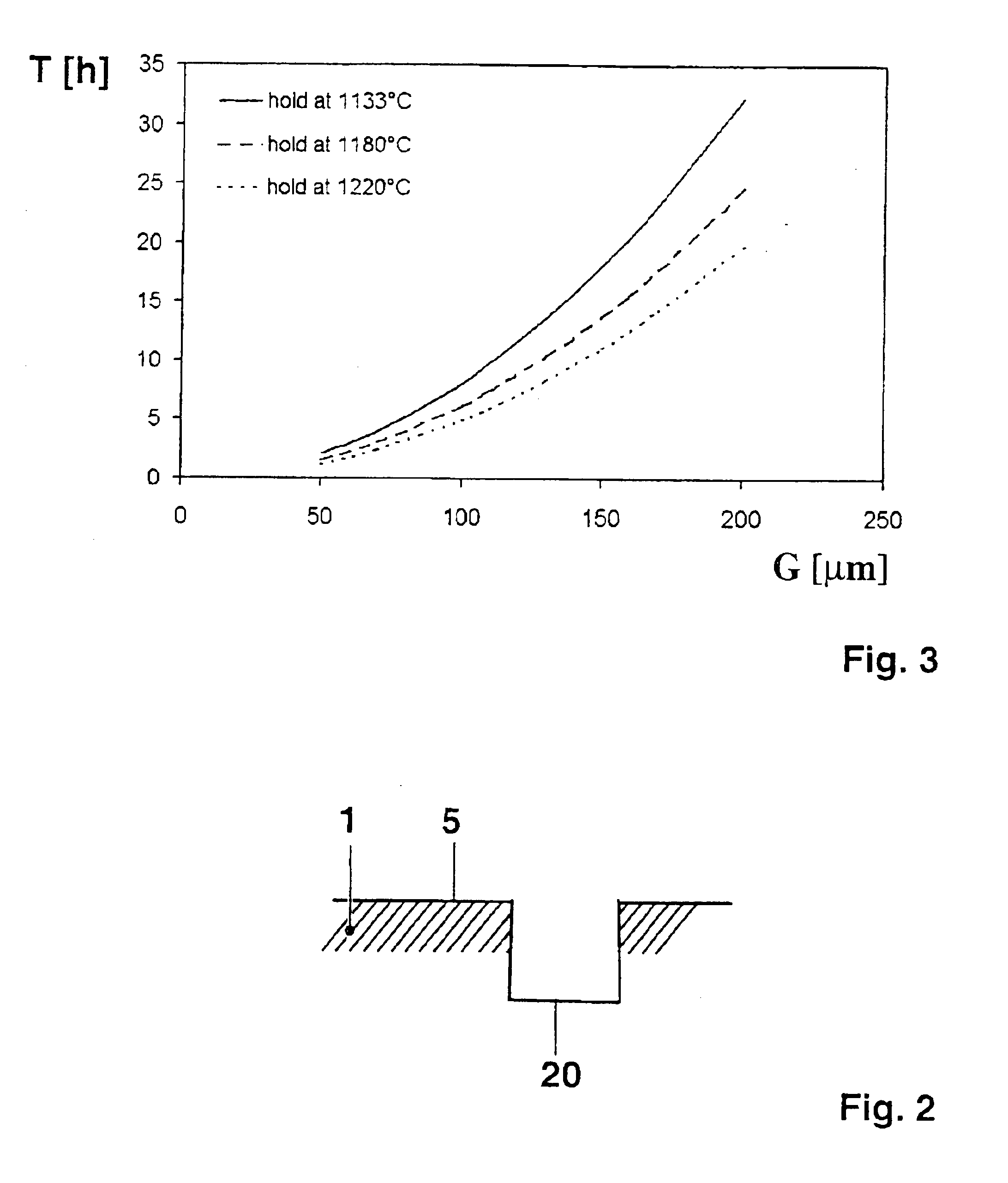 Method for fabricating, modifying or repairing of single crystal or directionally solidified articles