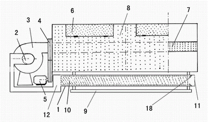 Integrated machine using clean energy and used for tea withering, fixing and green-making