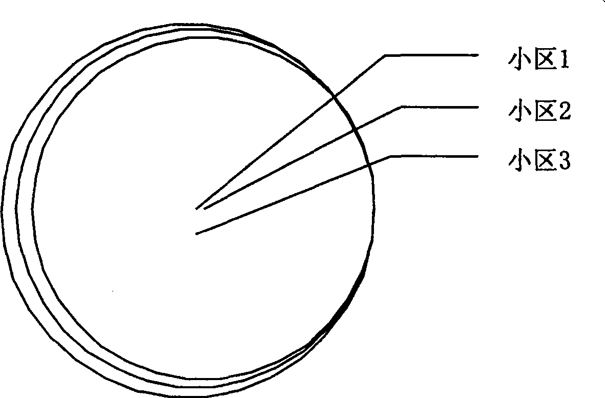 Positioning method applied in multi carrier frequency system