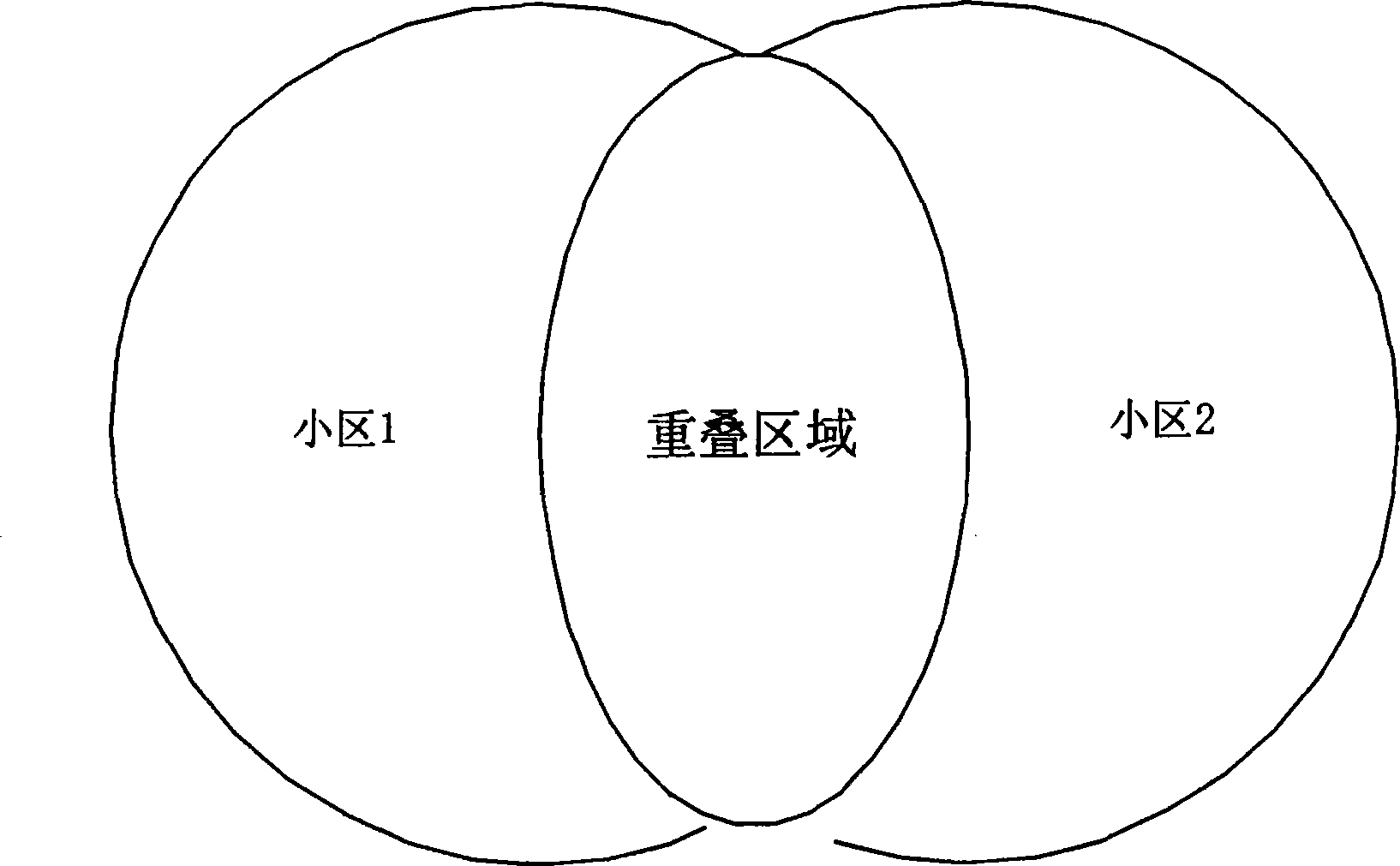 Positioning method applied in multi carrier frequency system