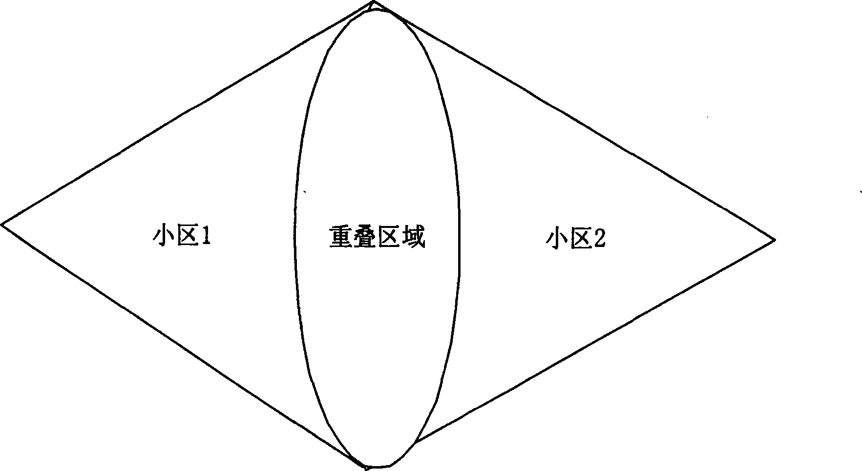 Positioning method applied in multi carrier frequency system