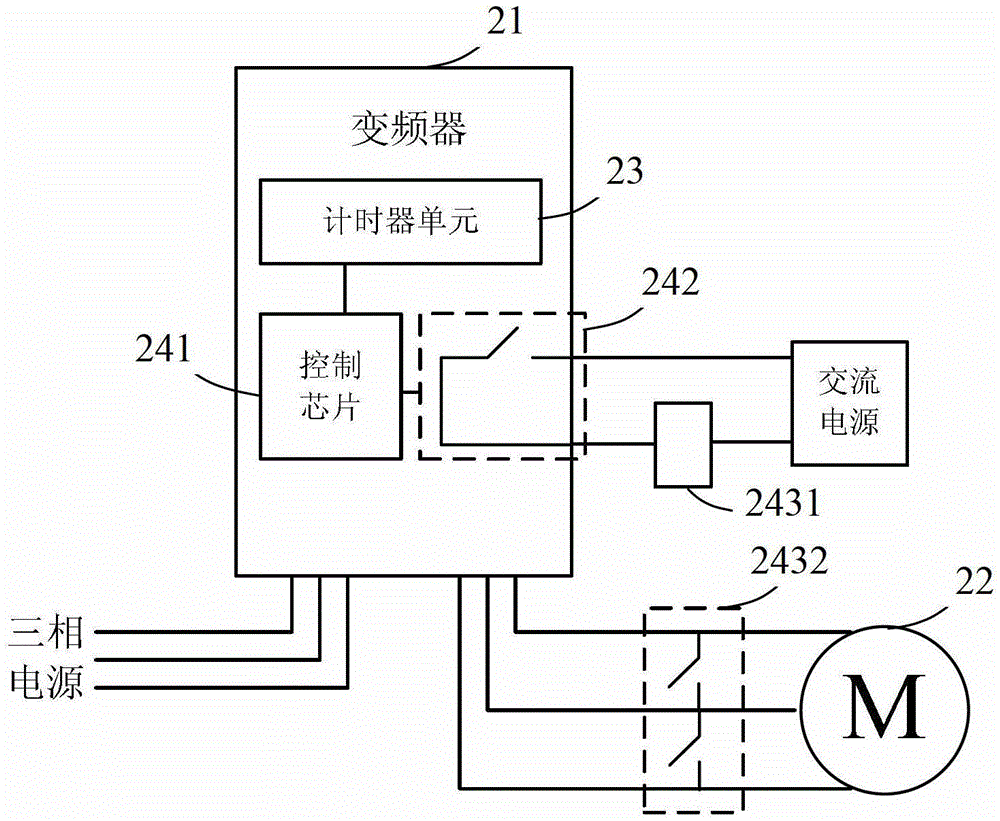 Cone motor stop braking system and method