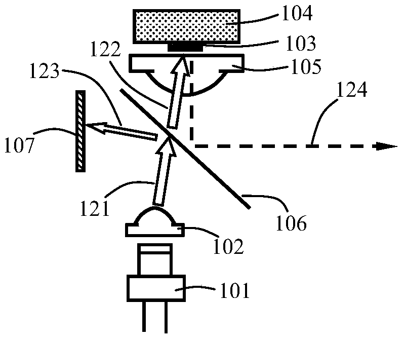 Lighting device and projection display device
