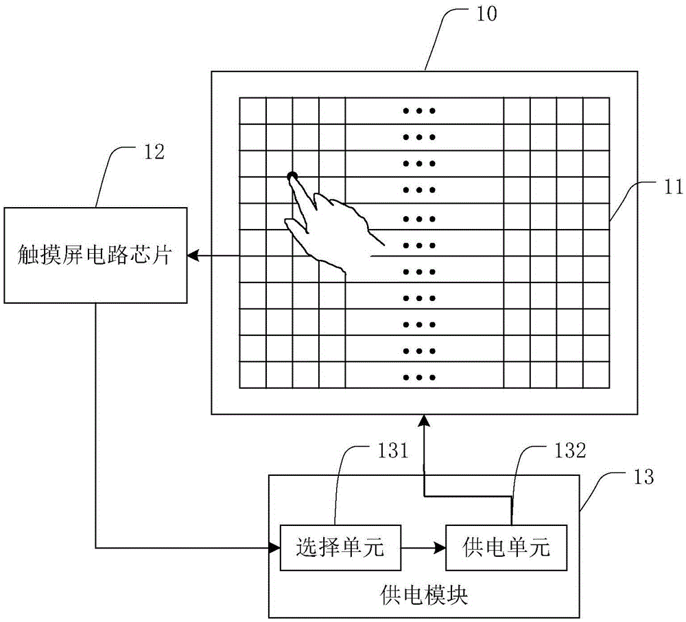 Liquid crystal display and control method thereof