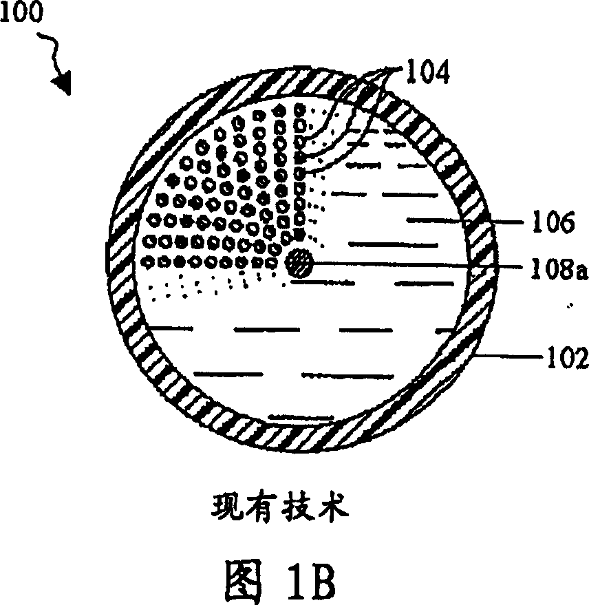 Electroactive polymer-based flexing access port