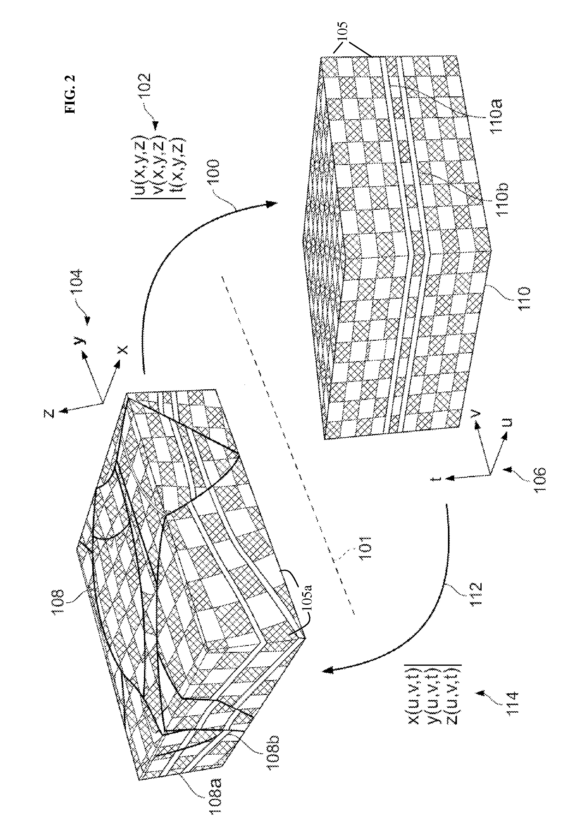 Systems and methods of multi-scale meshing for geologic time modeling